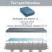 Басейн каркасний Bestway 56998